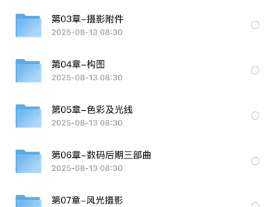 摄影师PLUS自由摄影教程全集43.61GB资源