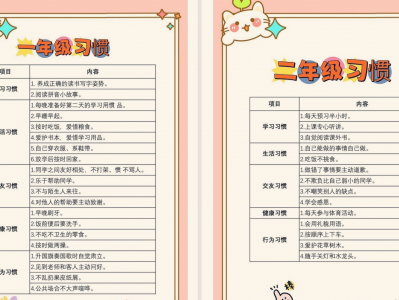 学习方法大全集185份高清资料整理版资源