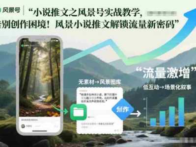小说推文风景号实战教学解锁流量新密码教程