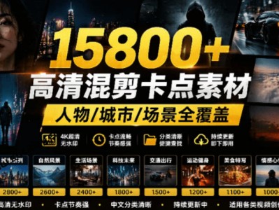 15800+影视剪辑素材高清混剪卡点覆盖人物城市场景中文分类