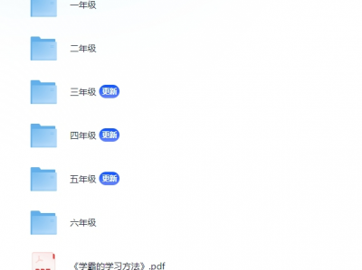1-6年级小学数学逻辑思维培养指南