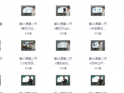 小餐饮小吃创业培训课程与必备宝典资源