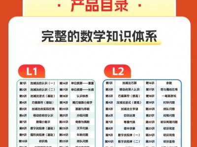 北大木兰满分小学数学学霸思维L1-L6课程附送圆桌星球思辨课