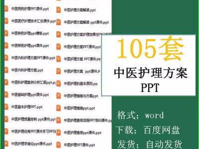 中医护理方案PPT课件资源：护理质量控制与查房流程