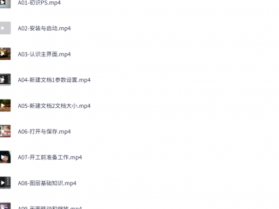 敬伟Photoshop教程全集ABCD系列资源