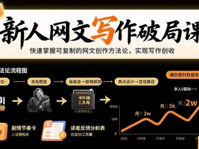 新人网文写作破局课程与创作方法