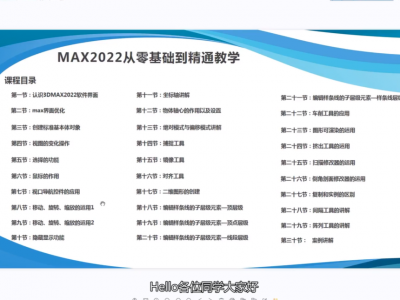 3DMax全套自学教程与软件资源169G