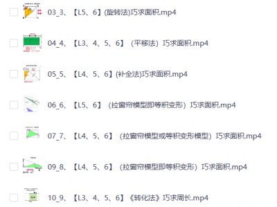 范老师小学数学几何思维课900节动画教程资源